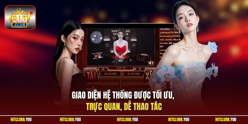 Giao diện hệ thống được tối ưu, trực quan, dễ thao tác